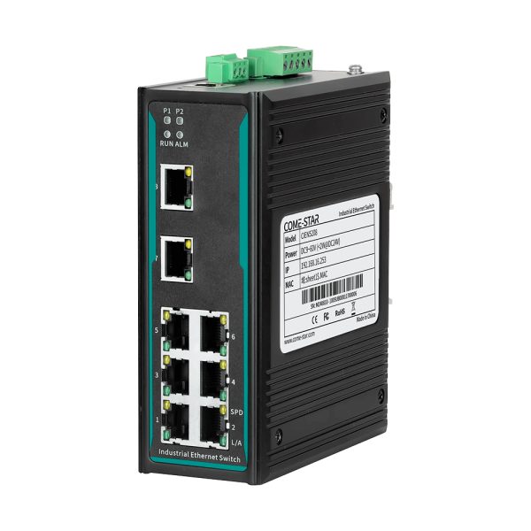 CIEN5208