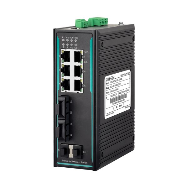 CISCOM7210-2GF-2F