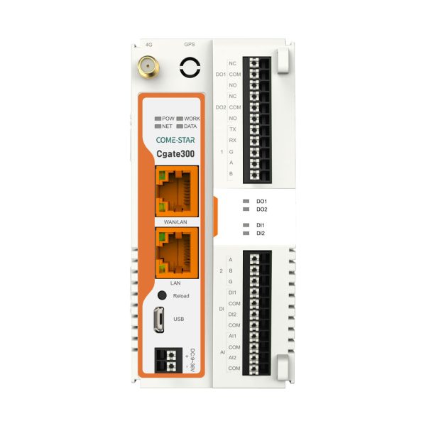 Brama CGate300