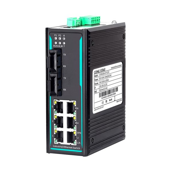 CIEN5208-2F