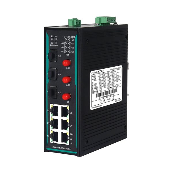 CISCOM7209W-3N25-3GF-6GTPOE