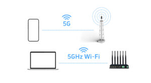 what is the difference between 5g and 5ghz cir885 w